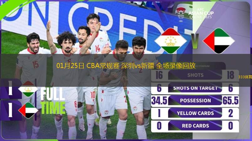 01月25日 CBA常規(guī)賽 深圳vs新疆 全場錄像回放