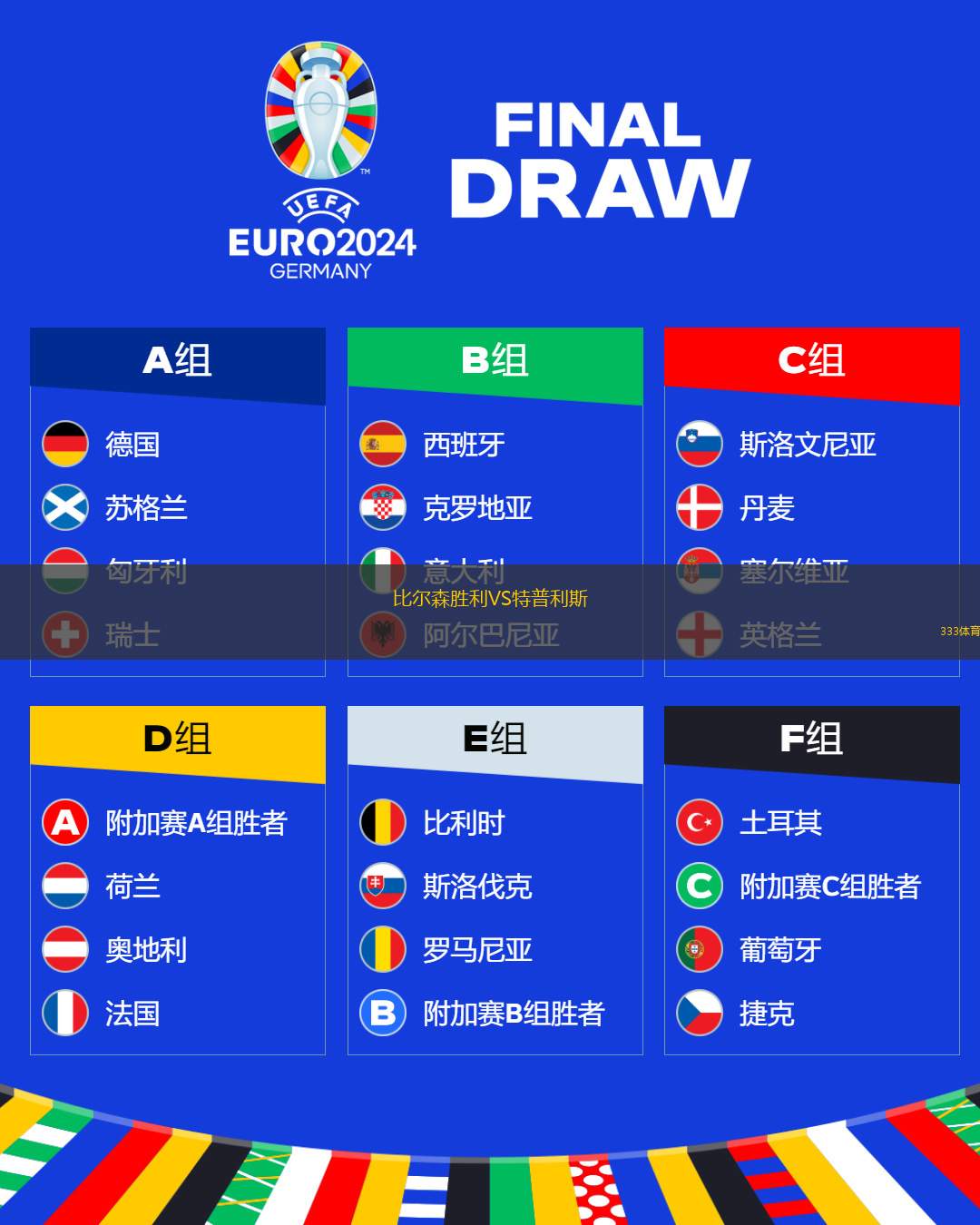 比爾森勝利VS特普利斯